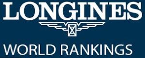 LONGINE RANKING