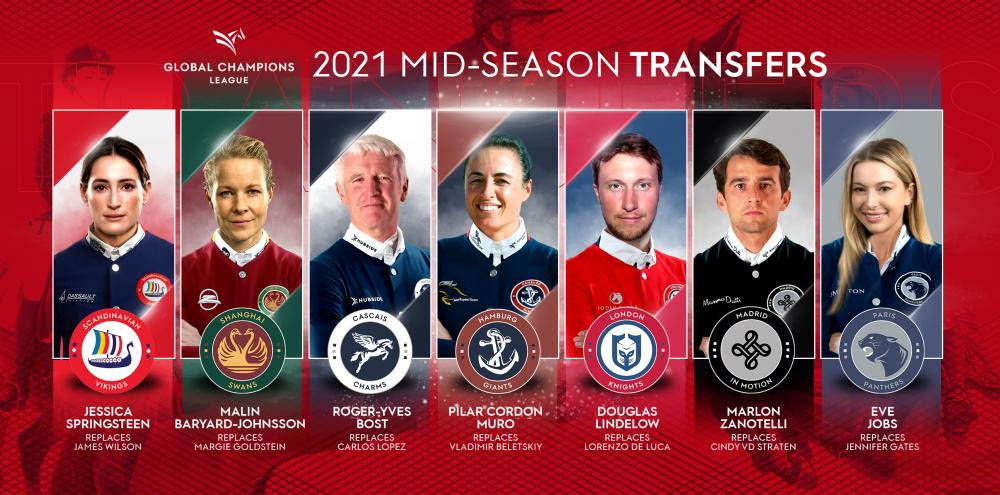 Mid-Season Transfer Exclusive: Jessica Springsteen, Eve Jobs and Malin Baryard-Johnsson among female firepower recruited to GCL 1 Photo GCL top riders