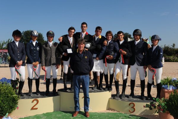 campionati junior