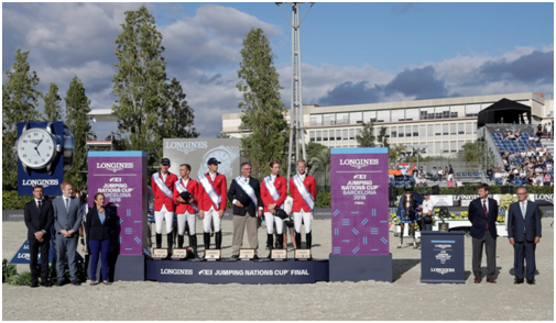 csio barcellona 2018