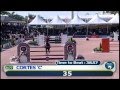 csio