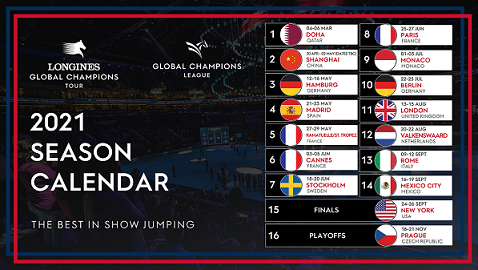 Global Champion Tour 2021: è iniziato il conto alla rovescia. 5 longines 1