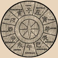 oroscopo cinese segni zodiaco 1