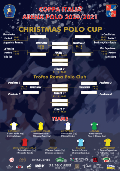 SCATTA ALL’ACQUA ACETOSA LA PRIMA FASE DELLA COPPA ITALIA DI ARENA POLO 1 polo
