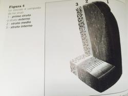La zoppia del cavallo, conoscere per capire, la struttura microscopica dello zoccolo 1 zoccolo strati.preview 0