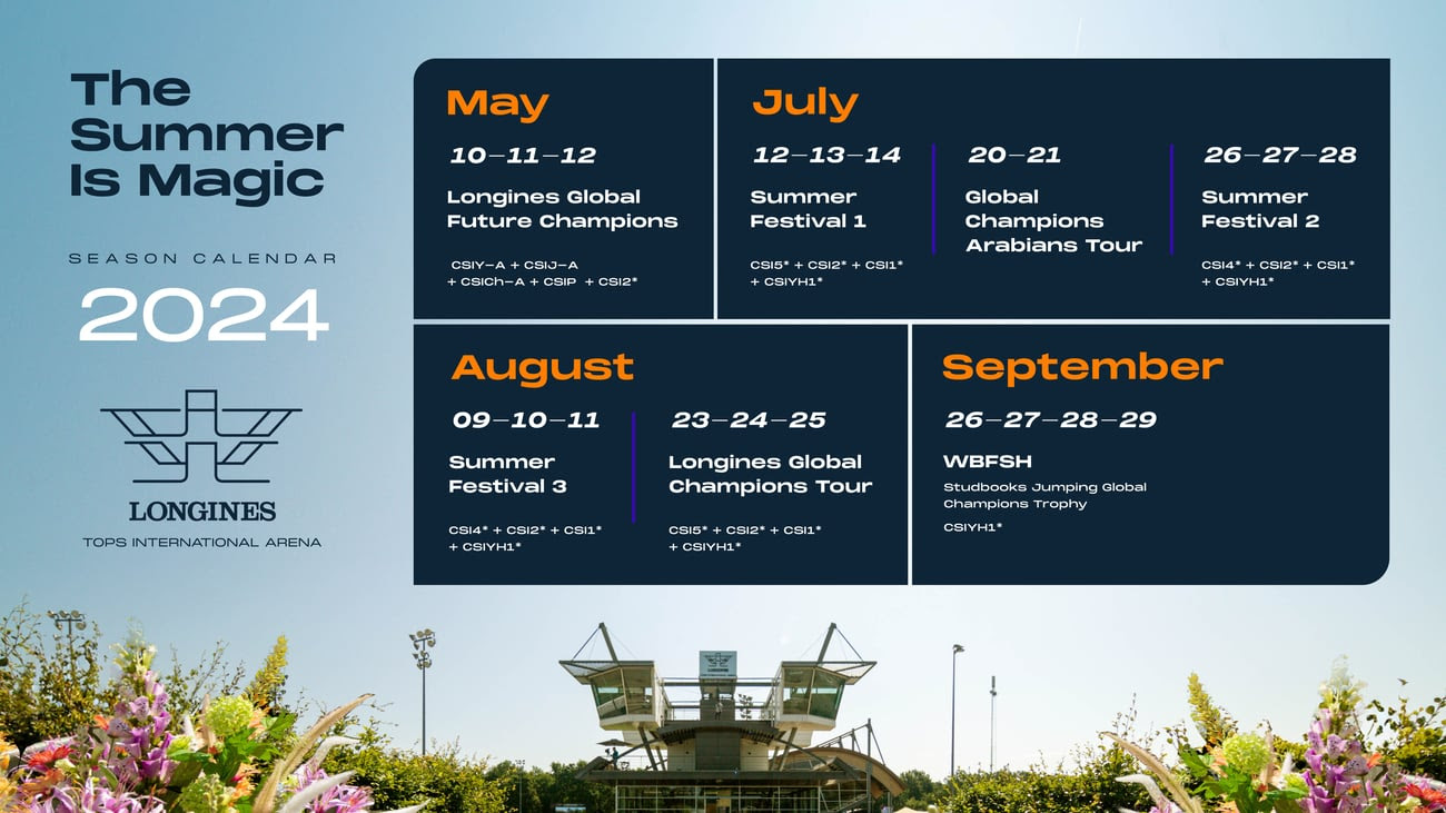 Longines Tops International Arena: un 2024 da non perdere 2 Calendario Longines Tops International Arena 2024 1