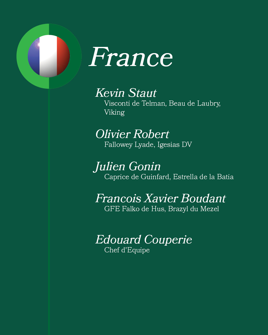 Rolex Grand Slam 2024: termina l'attesta per lo CSIO5* Spruce Meadows 'Masters' 9 unnamed43