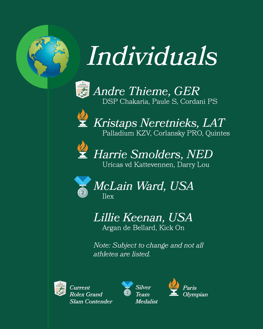 Rolex Grand Slam 2024: termina l'attesta per lo CSIO5* Spruce Meadows 'Masters' 3 unnamed50
