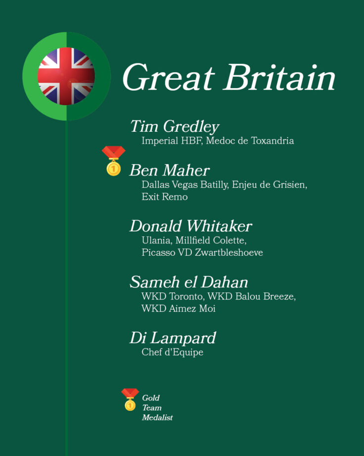 Rolex Grand Slam 2024: termina l'attesta per lo CSIO5* Spruce Meadows 'Masters' 11 unnamed51