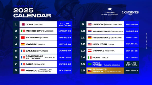 LGCT 2025