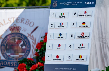 Falsterbo Nations Cup 2026: definito l’ordine di partenza della Coppa delle Nazioni