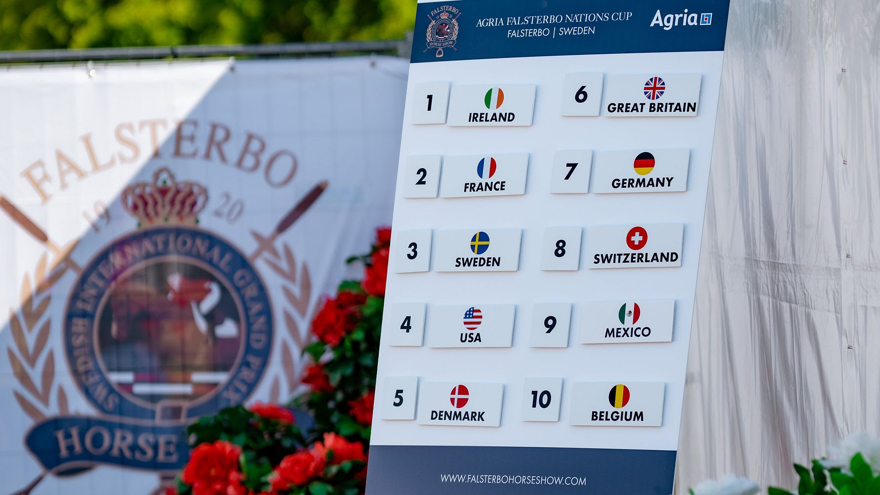 Falsterbo Nations Cup 2026: definito l’ordine di partenza della Coppa delle Nazioni